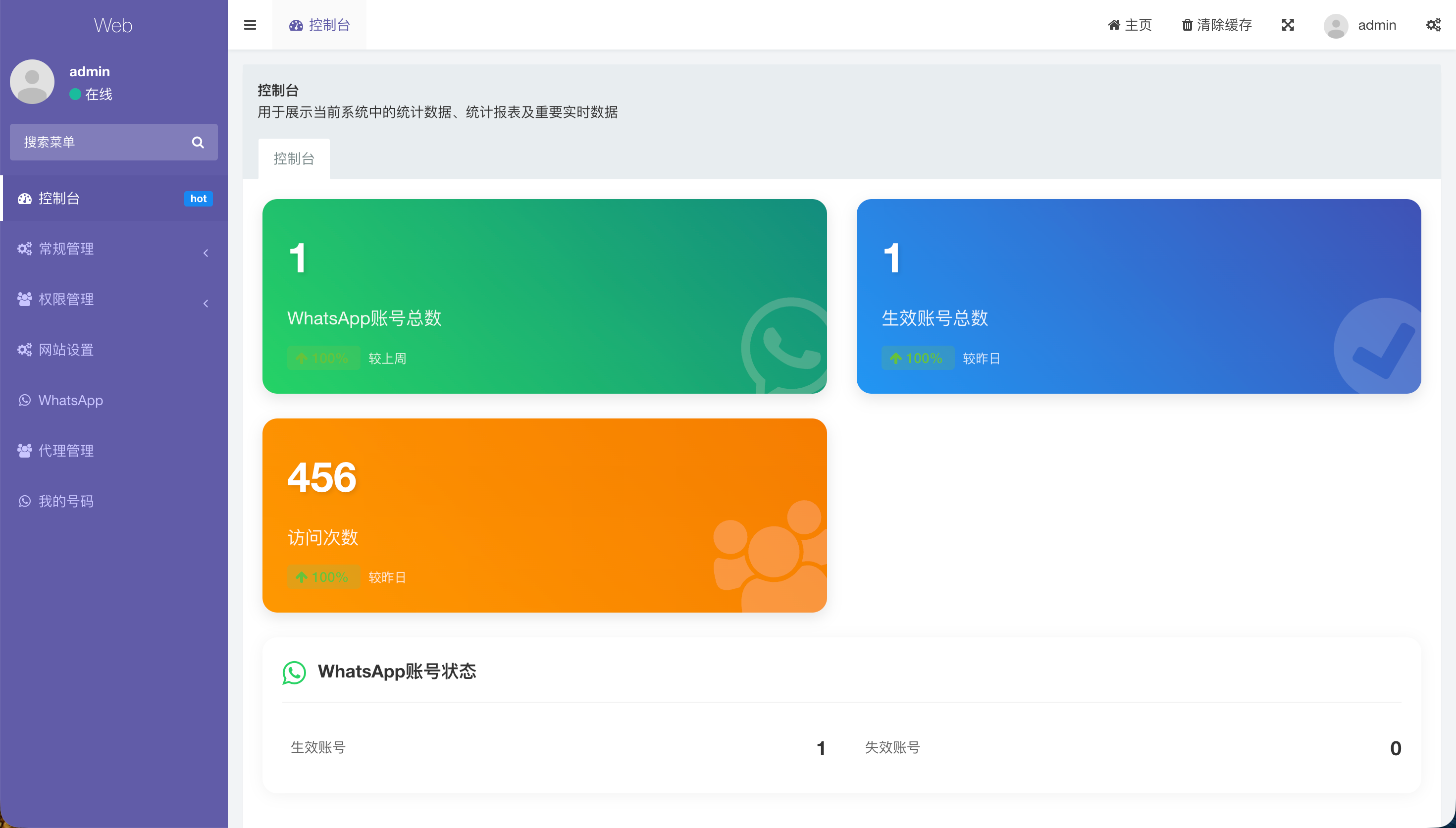 WhatsApp授权系统